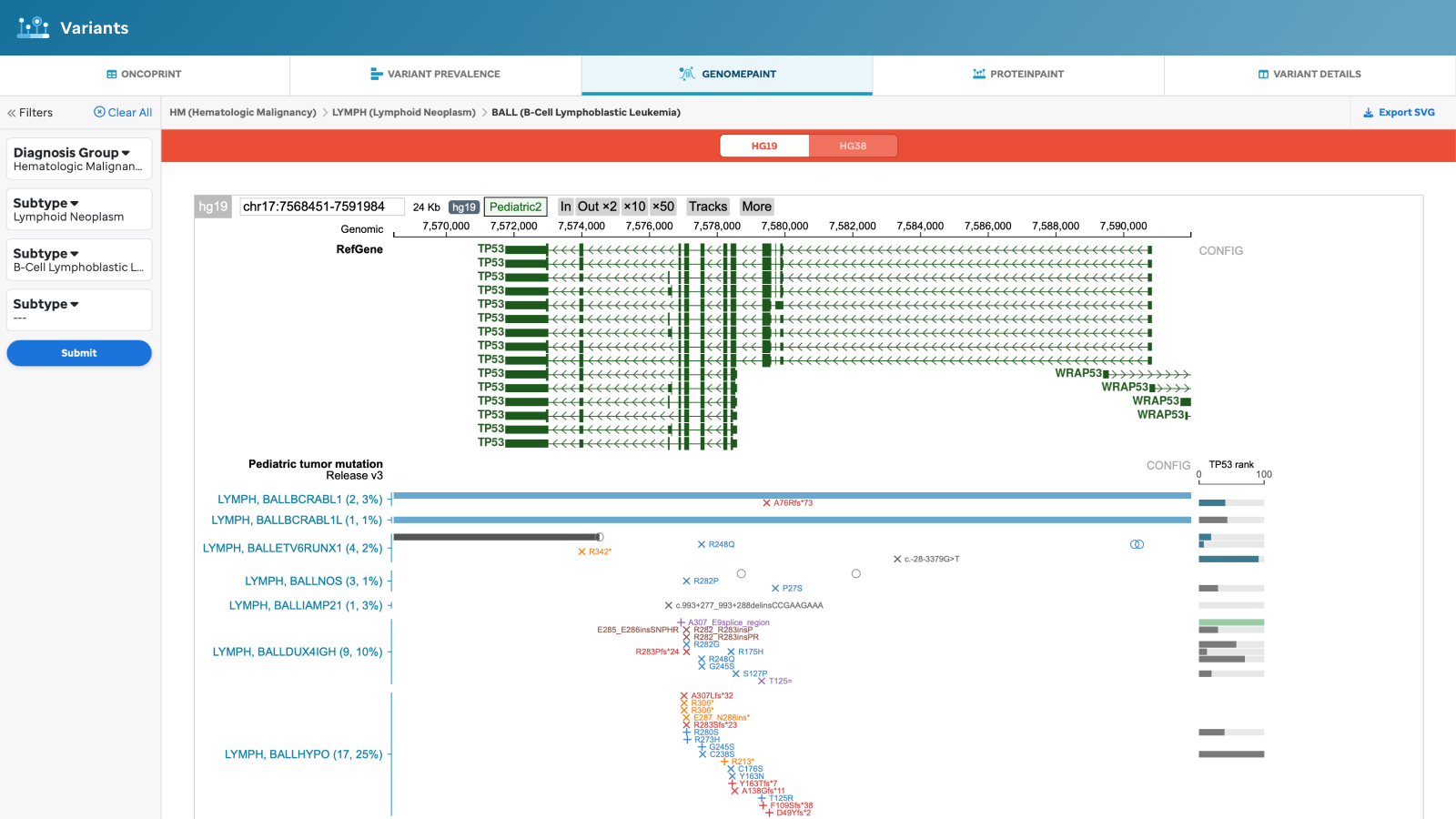 genomepaint filtering