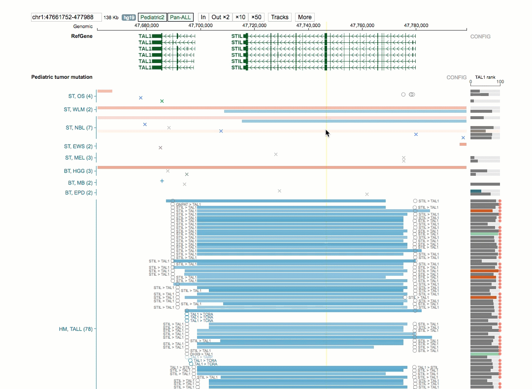 sample view